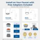 Waterdrop Water Filter for Sink Faucet, NSF/ANSI 42 Certified Countertop Water Filter System, 5-Stage Stainless Steel Faucet, 8000 Gallons, Reduces Heavy Metals and 99% Chlorine, WD-CTF-02(1 Filter)