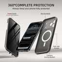 BERFY for iPhone 17 Pro Case, Compatible with MagSafe, Built-in Privacy Screen Protector, Camera Protection, Shockproof Full Body Phone Case 6.3", Translucent Grey