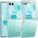 FNTCASE for Samsung-Galaxy Z-Flip-7 Clear Case: Military Grade Drop Protection Anti Yellowing Cell Phone Cover - Rugged Shockproof Protective Bumper Transparent Phonecase