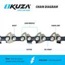 Premium 10 Inch Chainsaw Chain 3/8" LP Pitch, 050" Gauge, 40 Drive Links, German Steel, fits MAKITA, ECHO, Remington RM1035P, Worx WG309, Sun Joe SWJ803E, Craftsman - and more - S40 (3 Chains)