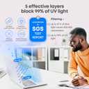 VINTEZ Blue Light Screen Protector for 14 Inch Computer Monitor and Laptop Anti-UV Blue Light Blocking Film for Desktop PC, Eye Protection Filter, 12.6" x 8.1", 1 Pack