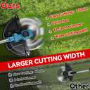 20000 RPM Electric Weed Wacker with Wheel,12 Brushless Cordless Weed Eater Battery Powered, String Trimmer/Brush Cutter/Grass Trimmer/Lawn Mower, Edger Weed Trimmer for Garden Yard Tool