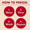 The Period Company Organic Cotton High Waisted Absorbent Period Underwear for Women Heavy Flow Leak Resistant Menstrual Panties Incontinence, Super-Absorbent & Overnight Comfort (Black, M)