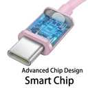 Pink Car Accessories USB C Cable 3ft Car Charger for i Phone 17E USB A to C Fast Charging for iPhone 17 Air 15 Pro Max 16 Plus, iPad Air Pro, Samsung Galaxy Z Flip 7/6/5/4/Z Fold SE/A16/A15/A54 2Pack