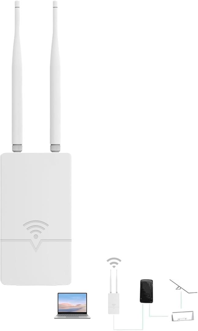 Outdoor Starlink WiFi Extender for Starlink Gen 3 Router, 300Mbps Starlink Signal/WiFi Repeater, 0.3KM Signal Coverage, IP65 Waterproof, Up to 56 Devices for Farm/Yard/RV/Campsite White