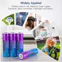 2 x Pallus 1.5v Lithium AA Rechargeable Batteries, 4-Pack 3500mWh Rechargeable AA Batteries and Fast Charging for Household Office, Outdoor Blink Camera, Toys, High Capacity, Long-Lasting, 1600 Cycles