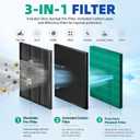 ProX Replacement Filter Compatible with Coway Airmega ProX Air Purifier