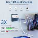 Wall Charger 2 Pack