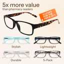 Gaoye 3.25 Professional Reading Glasses for All Day - Computer Readers with Blue Light Protection - Value Pack