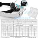 Headband Magnifying Glass with Light, Rechargeable Head Magnifying Glasses 1X to 14X, Magnifier Headset with 6 Detachable Lens, Hands Free Head Mount Magnifier for Close Work Jewelry Crafts, White