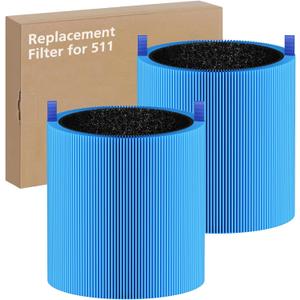 2-pack 511 A11ergenBlock Replacement Filter, Compatible with Blue Air Blue Pure 511 Air Purifier, True H13 HEPA Filters, and Activated Carbon Filter, BLUE