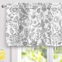 DriftAway Julia Lined Valance Double Layer Thermal Insulated Room Darkening Blackout Valances 3 Inch Rod Pocket Window Valance for Bathroom Living Room 52 Inch by 24 Inch Gray (Grey)