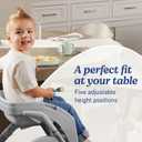 Graco DuoDiner DLX Highchair, 6 Stages of Use, Infant to Baby High Chair, Infant to Toddler Booster Seat, Youth Stool, 5 Adjustable Height Positions, Splatter Art