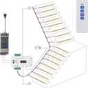 Intelligent Motion Sensor LED Stair Light Kit with Main Wire& Daylight Sensor, Step by Step Control LED Step Light Indoor with Remote (16 Stairs,6000K) (Upgraded 16 Stairs-Cool White)