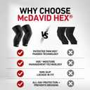McDavid Hex Knee Compression Sleeves, Pull-On Padded Protection, Moisture Wicking (1 Pair), Black, ADULT- Medium
