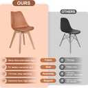 VECELO Dining Chairs Set of 4, Mid-Century Modern Kitchen & Dining Room Chairs, PU Leather Upholstered Seat, Solid Wood Legs, Armless, Non-Slip Feet, Orange