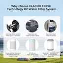 GLACIER FRESH Replacement for Technology RV Water Filtration System, 0.2 Micron Camper Water Filter with Compact 5 Inch Filter, 3-Stage Premium RV Water Filtration System for RVs, Campers and Boats