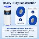 Pool Filter Cartridge Replacement Compatible with Hayward C1200 CX1200RE,Pleatco PA120, Unicel C-8412, Filbur FC-1293, Ultra-B2, Clearwater II 125, 120 Sq.Ft, 23-5/16"x8-15/16, 1 Pack