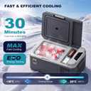 SubSun 15QT(15L) Car Refrigerator, 12V Compressor Electric Cooler 0℉~68℉ | 12 Volt Portable Freezer 12/24V DC & 100-240V AC, Portable Car Refrigerator APP Control, Car Fridge for Camping, Travel, Boat