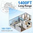 Intercoms Wireless for Home, Office, Elderly Care, Two-Way Wireless Intercom System, Clear Sound Intercom with 1400 Feet Range, Easy to Use, 8 Volume Adjustment, Auto-Answer, Silent Mode(2 pack,black)
