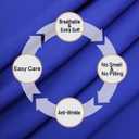 4 Piece Bed Sheet Set (Queen,Royal Blue) 1 Flat Sheet,1 Fitted Sheet and 2 Pillow Cases,Brushed Microfiber Luxury Bedding with Deep Pockets