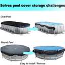 Pool Cover Clip Kit and Pool Cover Side Organizer Straps, Assist Single Person to Install Cover and Side Holder for Easy Access (4X Organizer Straps, 8X Clips)