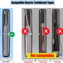 Long Ventilated Electric Toothbrush Travel Case, Portable Holder, Fits Most Standard Straight Electric Toothbrushes (Black)
