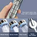 High Pressure Shower Head with Handheld with 4 Detachable Spray Modes and ON/OFF Pause Switch Detachable Filtered Showerhead ABS Rust-Resistant Material Chrome Polish, 1.9GPM