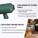 Dog Cat Hair Dryer,Professinal Double Force Grooming Blower Dryer for Medium/Small Pets,IEC & UL Certificated