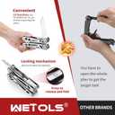 Multitool with Pocket Knife, Birthday Gifts for Men Women Mom Dad, WETOLS 21-in-1 Stainless Steel Pliers with Screwdrivers, Self-locking Multi tools with EDC Sheath, Ideal for Home, Camping, Survival
