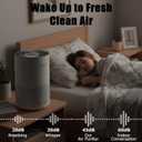 AIRPLUS Air Purifier for Home Bedroom, Covers Up to 1073 ft by 25W High Torque Motor, 3-in-1 Washable Filter with HEPA Sleep Mode, Cleaner 99.9%, Auto Mode, Child Lock, White