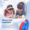 iClever Kids Headphones for School Travel, Safe Volume Limited, HD Mic Stereo Sound Over-Ear Girls Boys Headphones for Kid, FunShare Foldable 3.5mm Wired for iPad Computer, HS19
