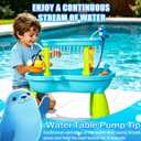 Water Table Pump, No-Drill Kids Water Pump for Table, 3 Hours of Non-Stop Work Water Table Accessories Water Pump for Summer Outdoor Water Outside & Fun Gifts(Sea Lion)