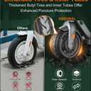 2-Pack 50/75-6.1 Electric Scooter Tire and Tube Replacement Set - 8.5x2.0 Thickened Inner Tube, 8 1/2 x2 Front or Rear Anti-Slip Tires for Gotrax GXL V2/XR/APEX, Hiboy S2, etc