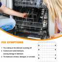 Upgraded 808602302 Dishwasher Lower Rack Replacement Parts for Frigidaire Kenmore Dishwasher Rack LFBD2409LF3C FDB1050REC4 Bottom Rack Frigidaire Gallery Dish Washer Lower Dishrack 154174501 Wheel
