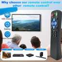 Big Button TV Remote for Seniors & Elderly - Universal Remote with Large Buttons, Simple Setup for TV/DVD/Streaming Devices (2-Device Control) - Ideal for Dementia & Low Vision Users
