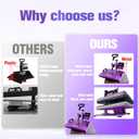 BetterSub 5 in 1 Heat Press Machine 12x15 inch, Industrial-Quality Sublimation Press with 30oz Tumbler Attachment & Curved Hat Plate, 360° Swivel Design for T-Shirts, Vinyl, DTF Film - Purple