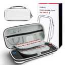 CoBak Large Capacity Carrying Case for Nintendo Switch 2 ( 2025 ) , Ultra Slim Premium EVA Travel Pouch with 24 Game Cartridges, Screen Protective Cover, Accessories Storage Bag, White