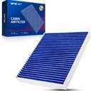KAX HEPA Premium Cabin Air Filter with Dual Active Carbon, CF11175 Replacement for Mazda 6 2009-2013, Passenger Compartment Air Filter