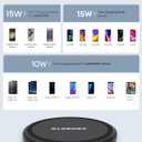 COKOEYE Wireless Charger, 15W Max Fast Wireless Charging Pad 2-Pack Compatible with iPhone 17/17 Air/17 Pro/17 Pro Max/16/15/14/13/12/Samsung S24/S24Ultra/S23Ultra/S22/S21,AirPods Pro2