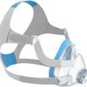 Replacement Full Face CPAP Mask Headgear Set for ResMed Airtouch F20 & Airfit F20, Highlight Optimizest Comfort with Rapid-Resilience Blue Memory Foam - F20 Mask Medium Accessories Supplies (No Elbow)