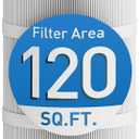 Pool Filter Cartridge, Compatible with Hayward C1200, CX1200RE, Pleatco PA120, Unicel C-8412, Trilobal Filtration Fabric, 125 Sq.ft, 23 1/4" Length, 8 15/16" Diameter, Residential Pools Filter, 1 Pack