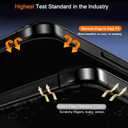 3 x Milomdoi 3 Pack Privacy Screen Protector for iPhone Air [Phone Case Friendly for 17 Air] Accessories Private Film, 3 Pacs Tempered Glass Camera Lens Protector, with Mounting Frame for Apple Anti Spy