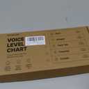 SCHOLOX Magnetic Classroom Voice Level Light, Push Light Voice Level Chart, 24"L x 2.8"W