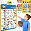 Electronic Alphabet Wall Chart, Talking ABC, 123s, Music Poster, Kids Learning Toys for Toddlers 1-3, Interactive Educational Toddler Toy, Birthday Gifts for Age 1 2 3 4 5 Year Old Boys Girls - Blue