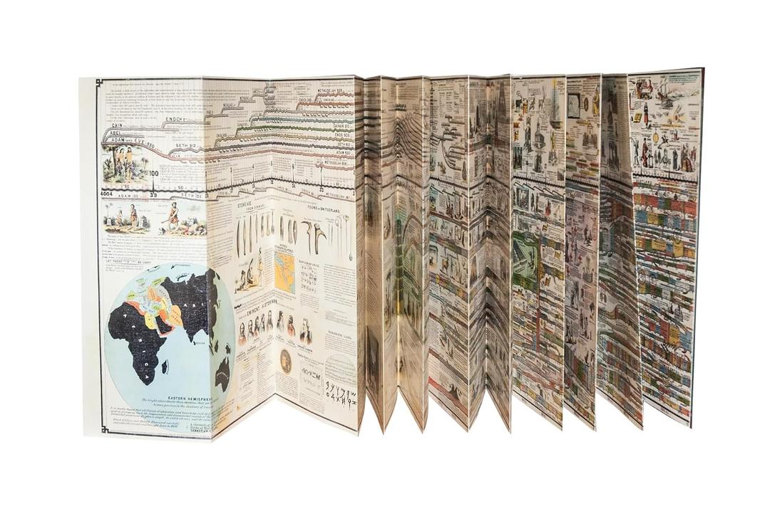 Adams Synchronological Chart or Map of History - Historical Timeline Wall Panel (Unbound), Paperback