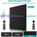 50 Pack Sound Proof Foam Panels,12"12"1" Acoustic Foam Panels, High Density Soundproof Wall Panels for Home Office Recoding Studio,With 250PCS Adhesive Stickers (Black, 50 Pack)