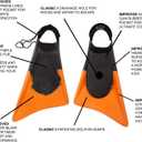 Churchill Makapuu PRO Floating Fins | Comfortable Fit Fins | Tether & Ankle Strap Included | Patented Dolphin Tail Swimfins | Made of 100% Natural Gum Rubber | Swimming, Surfing (Medium)