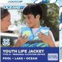 Oceans 7 US Coast Guard Approved Life Jacket for Infant, Kids, Youth,  Type II & III Vest, Personal Flotation Device (Blue/White  Youth)