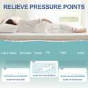 Eiayeebil 3 Inch Memory Foam Mattress Topper Queen, Memory Foam Pad with Removable & Washable Cover, Bed Topper for Back Pain, Non-Slip Ventilated Design, Queen Size